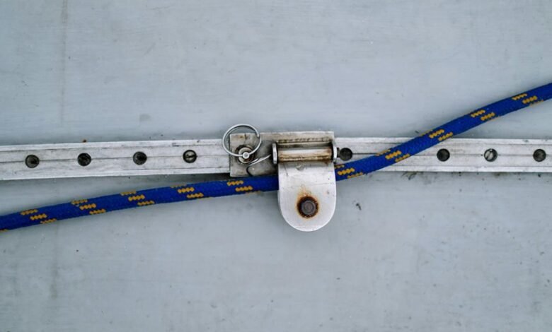 support business inquiry line