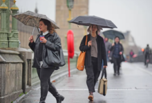 Why Is Weather Forecasting Important In London?