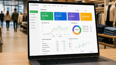 Best Footfall Counter & Retail Analytics Software for Small Retail Businesses
