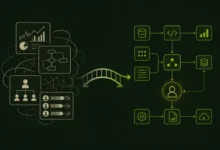 What Does an AI Consulting Firm Actually Do? A Plain-English Guide for Business Leaders